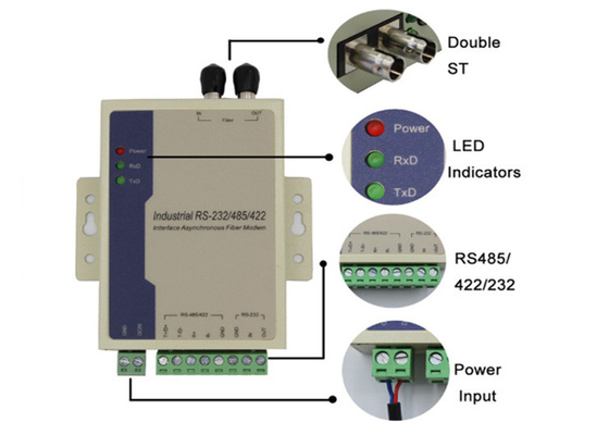 RS485/RS422/RS232 Modem de Fibra SC/FC/ST 2km 1310nm Convertidor de Fibra para Alarme
