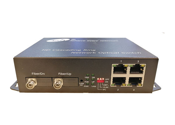 Porto ótico dos ethernet 2 completos do ponto de entrada do gigabit 4 do interruptor do ponto de entrada de Ring Loop Fiber