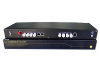 conversor da fibra ótica de 8ch HD SDI com porta ethernet RS485