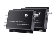 Multiplexer video de AHD/CVI/TVI 1080P Digitas para câmeras análogas