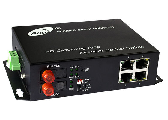 Interruptor portuário de Ring Recovery 1310/1550nm 4 Gigabit Ethernet